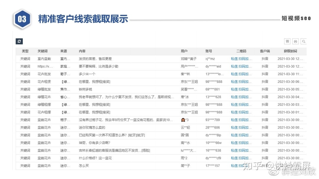 seo引擎优化是什么_搜索引擎优化_淘宝seo搜索优化怎么优化