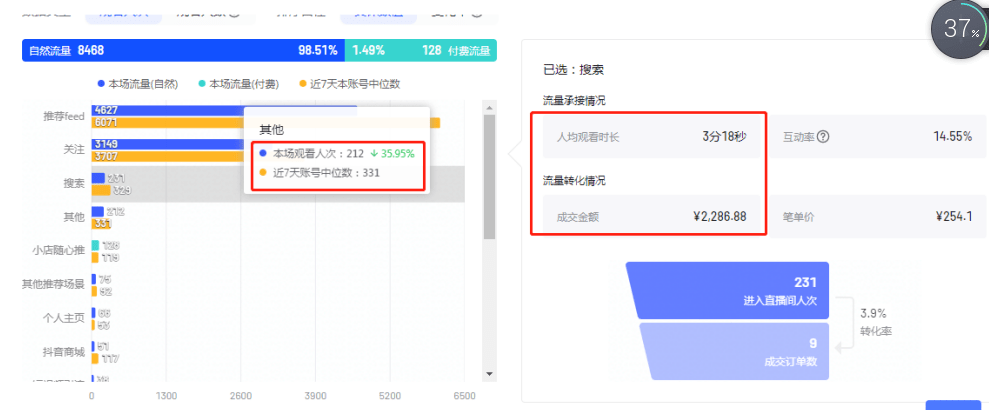 淘宝seo搜索优化怎么优化_搜索引擎优化_seo引擎优化是什么