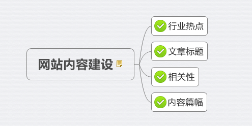 大型 网站 建设 公司_广州开发区建设和环境保护局网站_网站建设