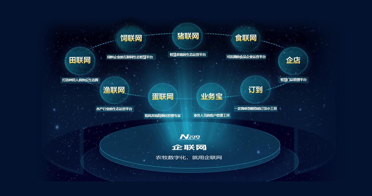 网站制作_制作卖东西网站_网站logo在线制作