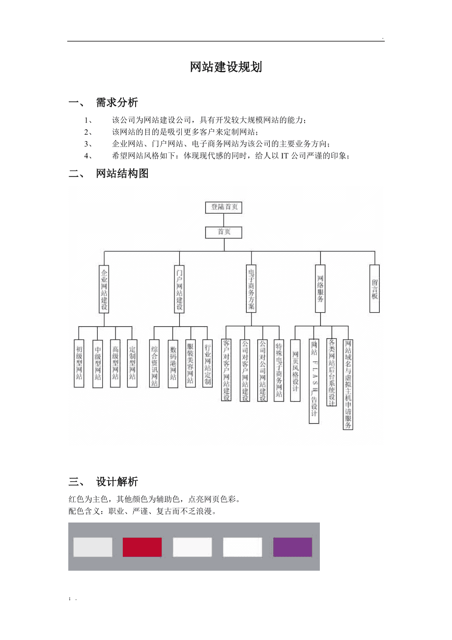 网站建设_建设大型视频网站需要的资金量_广东省石油化工建设集团公司网站