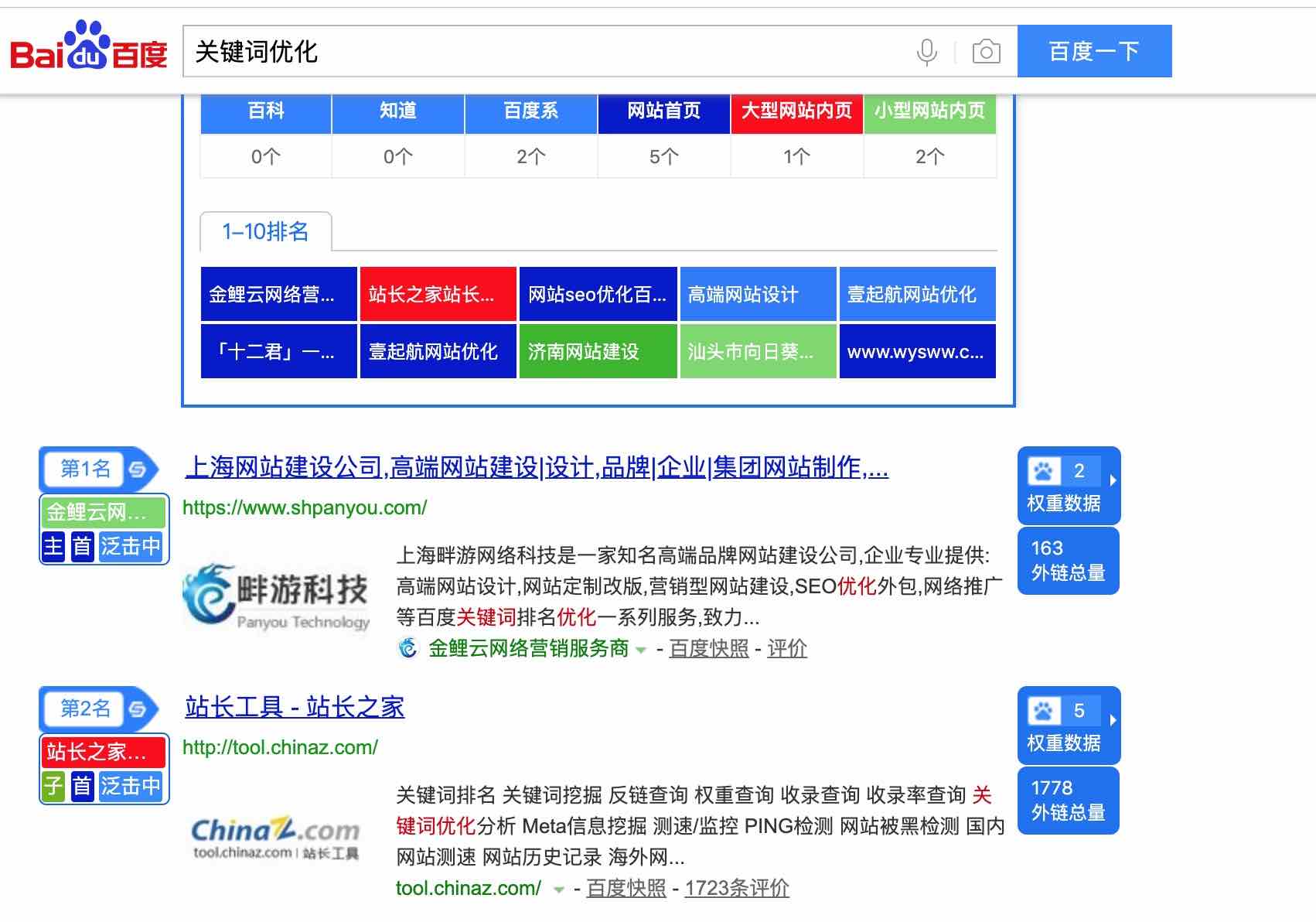 如何优化网站关键词排名_网站排名优化_网站优化关键词排名