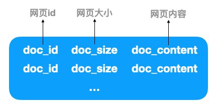 搜索引擎优化_云南搜素引擎优化实战_seo引擎优化怎么赚钱