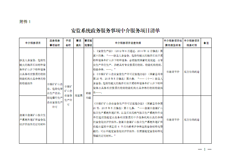 网站建设_网站墟建设攻 广州_广州开发区建设和环境保护局网站