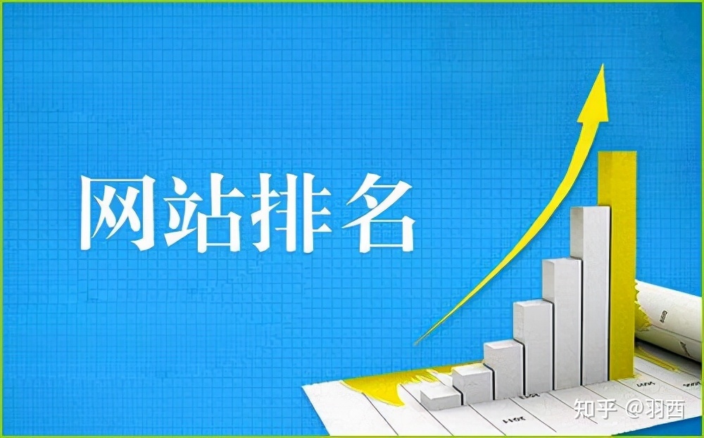 排名精灵seo网站优化百度站长工具_网站优化seo排名_网站排名优化