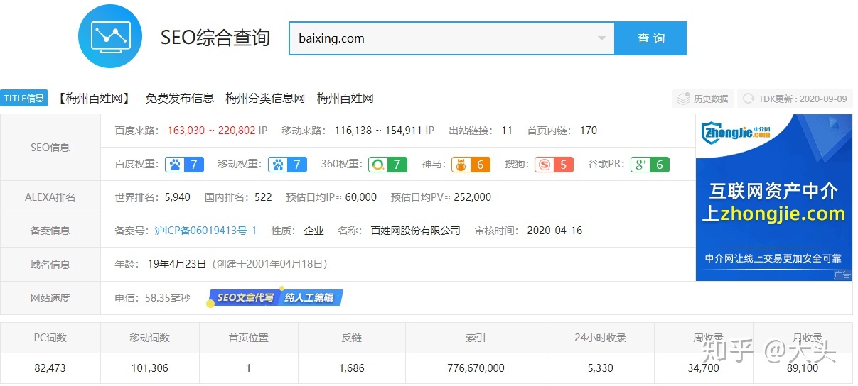 优化网站关键词排名助_如何优化网站 提高排名_网站排名优化