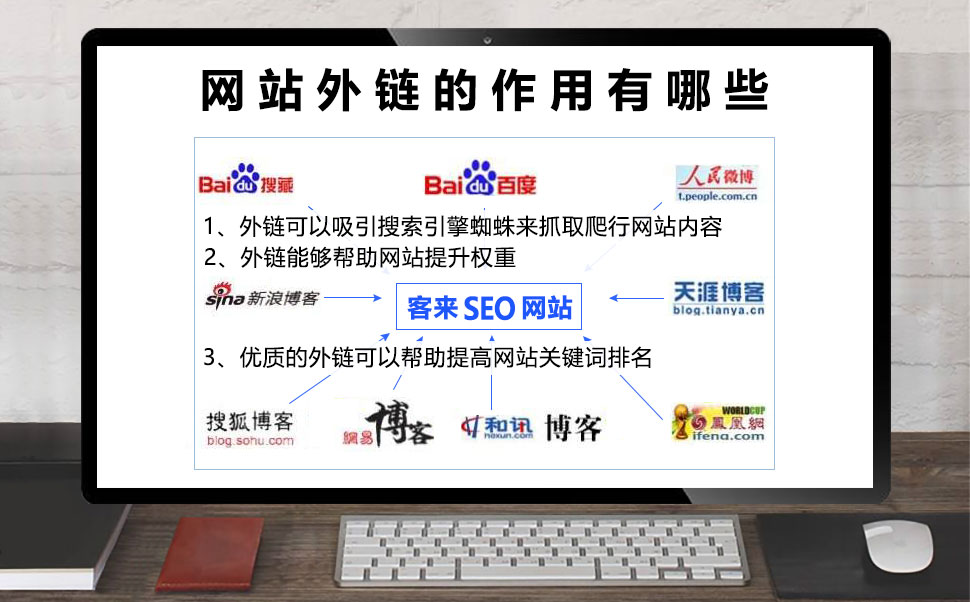 seo站优化meta标签优化万_seo关键词优化外包　量子seo_seo优化