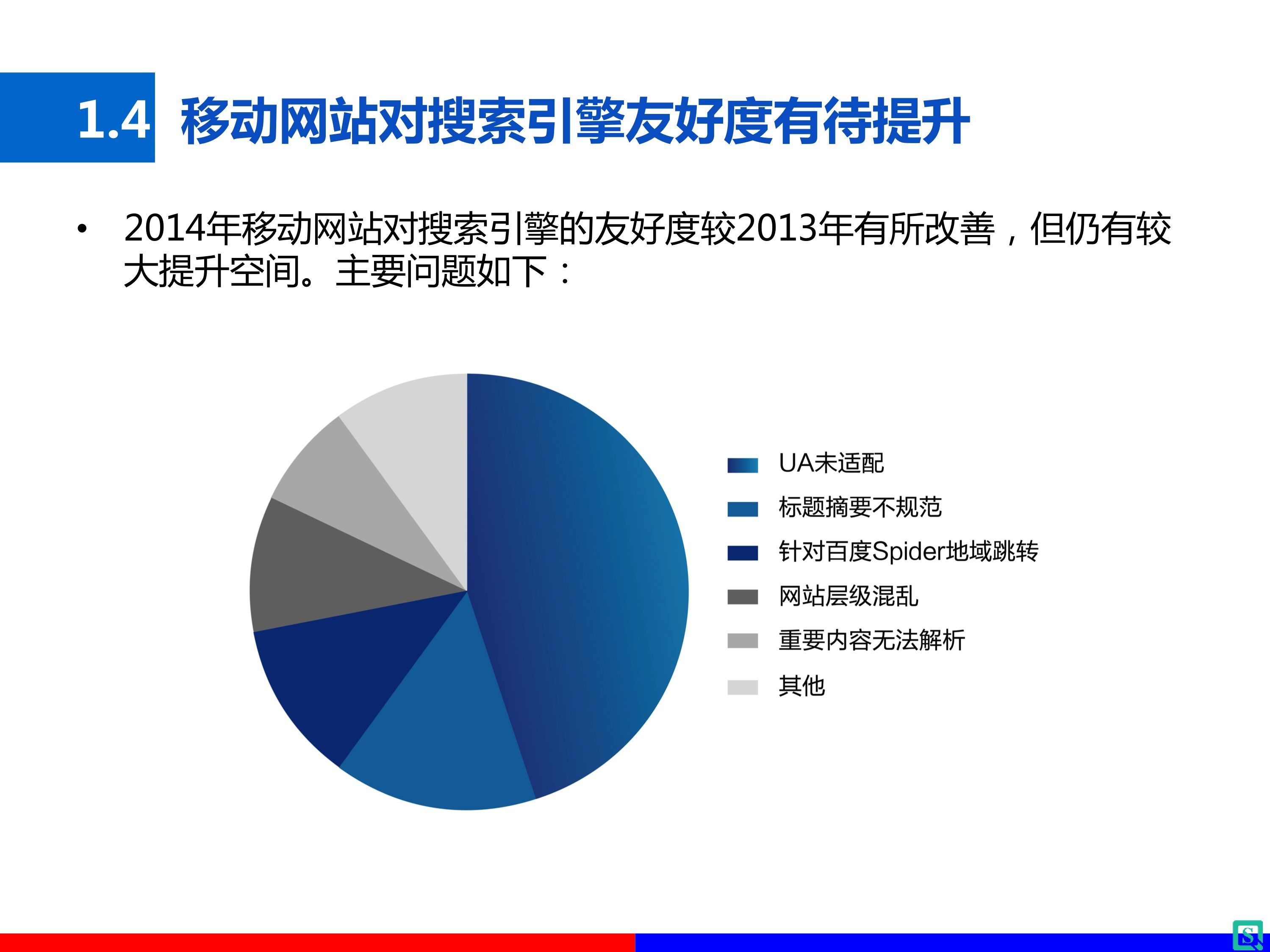 自己优化网站能做好排名揽到业务么_搜索引擎排名公司网站关键词优化_网站排名优化