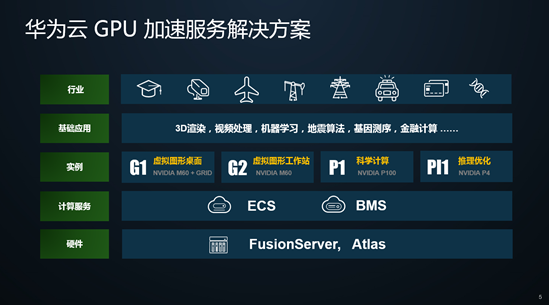 制作贺卡网站_制作生日礼物的网站_网站制作