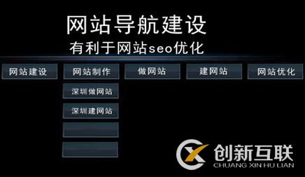 网站优化与seo优化_网站优化_英文网站优化