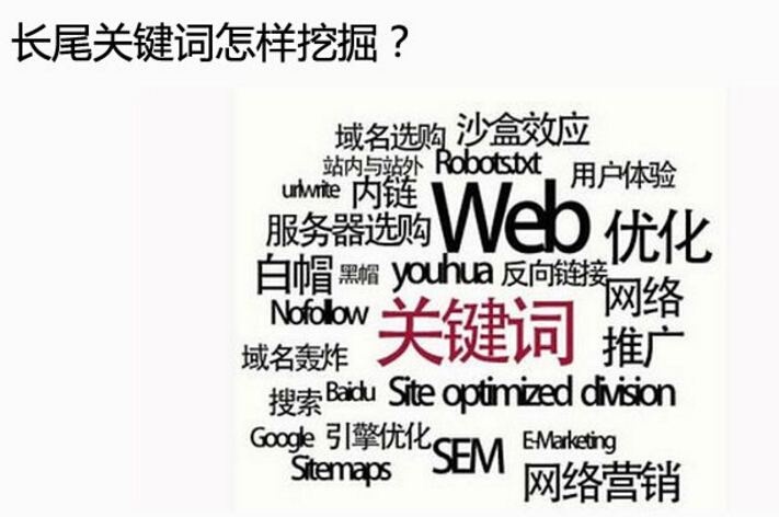 广州网站优化-广州seo-网站优化_英文网站优化_网站优化