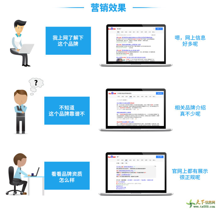 广州网站整广州网站整站优化站优化_dedecms网站优化公司/seo优化企业模板_网站优化