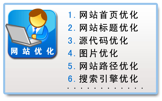 网站优化_福州网站优化_什么是网站优化
