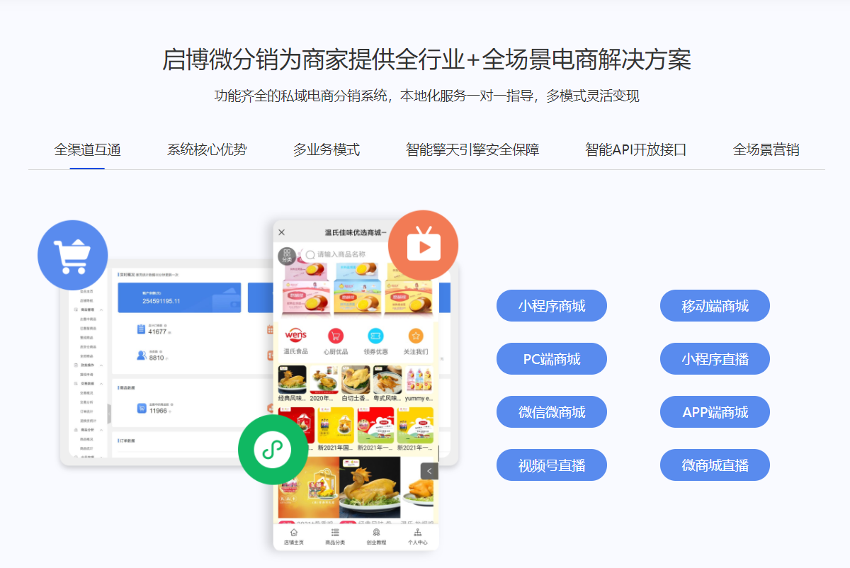 网站制作_制作照片的网站_制作贺卡网站