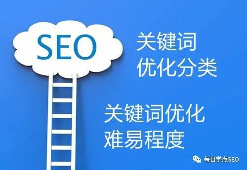 网站优化_广州网站整广州网站整站优化站优化_外贸网站优化