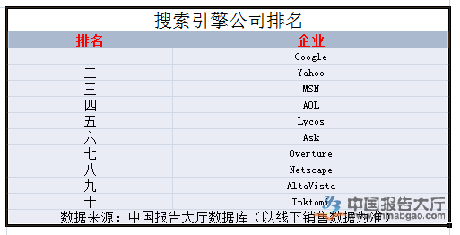 seo优化_seo搜索优化是什么seo营销_seo站内优化?seo站内锚文本要怎么优化