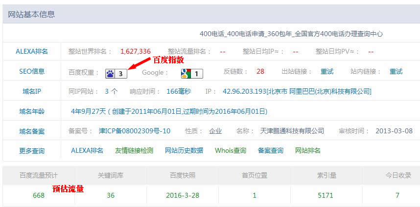 网站如何优化关键词排名_网站优化公司排名_网站排名优化