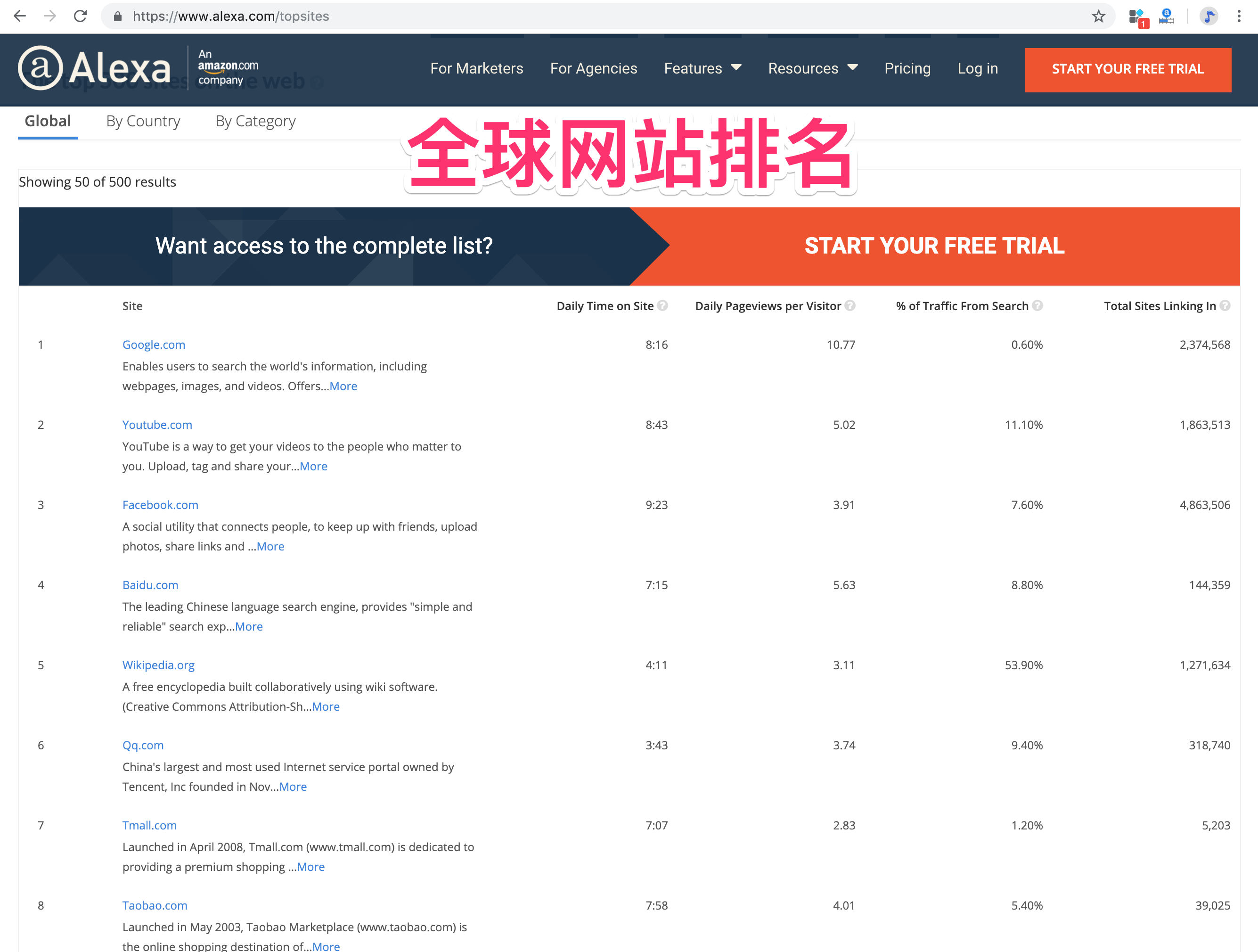 网站排名优化_网站关键词优化乐云seo排名_网站优化公司排名