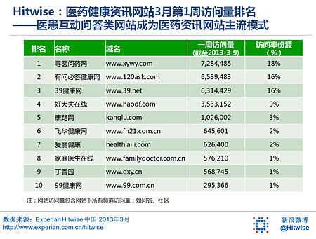 网站关键词优化乐云seo排名_网站排名优化_网站优化公司排名