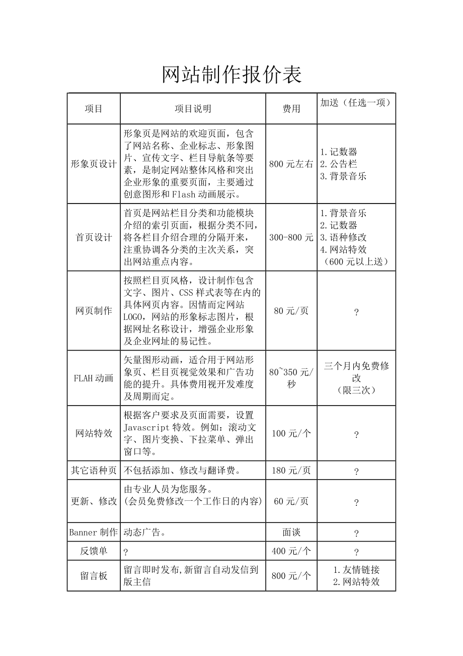 制作照片网站_网站制作_网站logo可以使用二维码制作吗