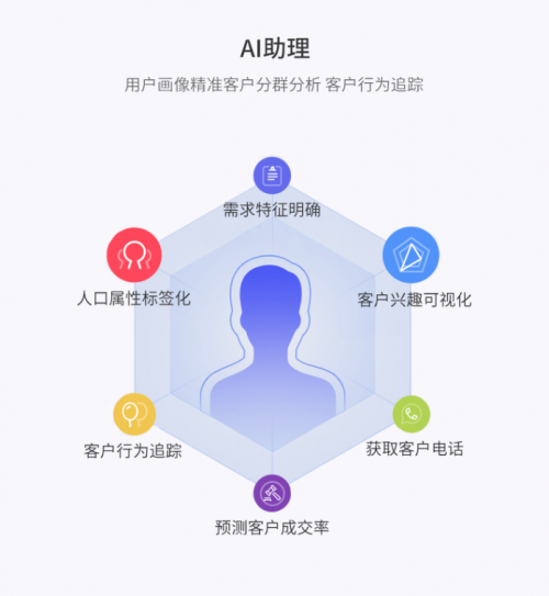 自己如何建设外贸网站建站_网站建设_洪宇建设集团公司网站
