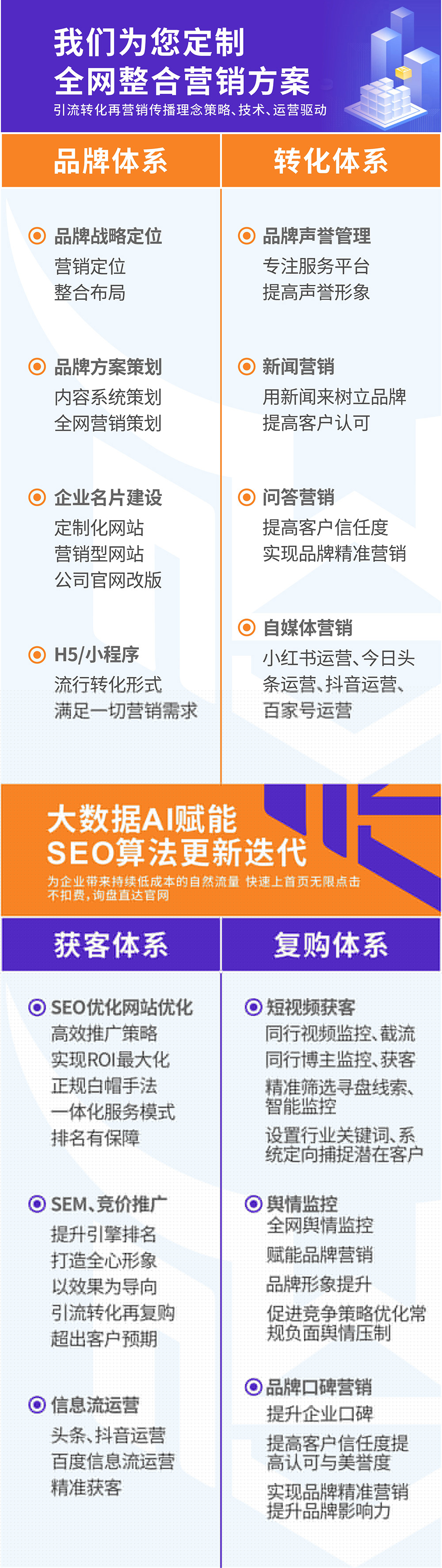 自己如何建设外贸网站建站_洪宇建设集团公司网站_网站建设