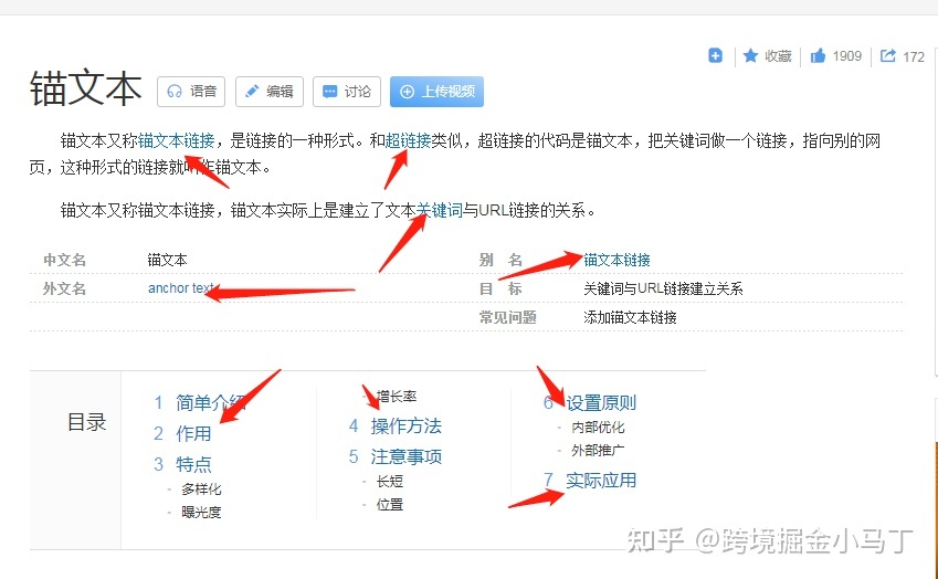 seo搜索优化是什么seo营销_seo优化_seo　优化需要优化什么软件