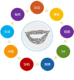 seo如何优化一个网seo_seo优化_seo优化seo技巧
