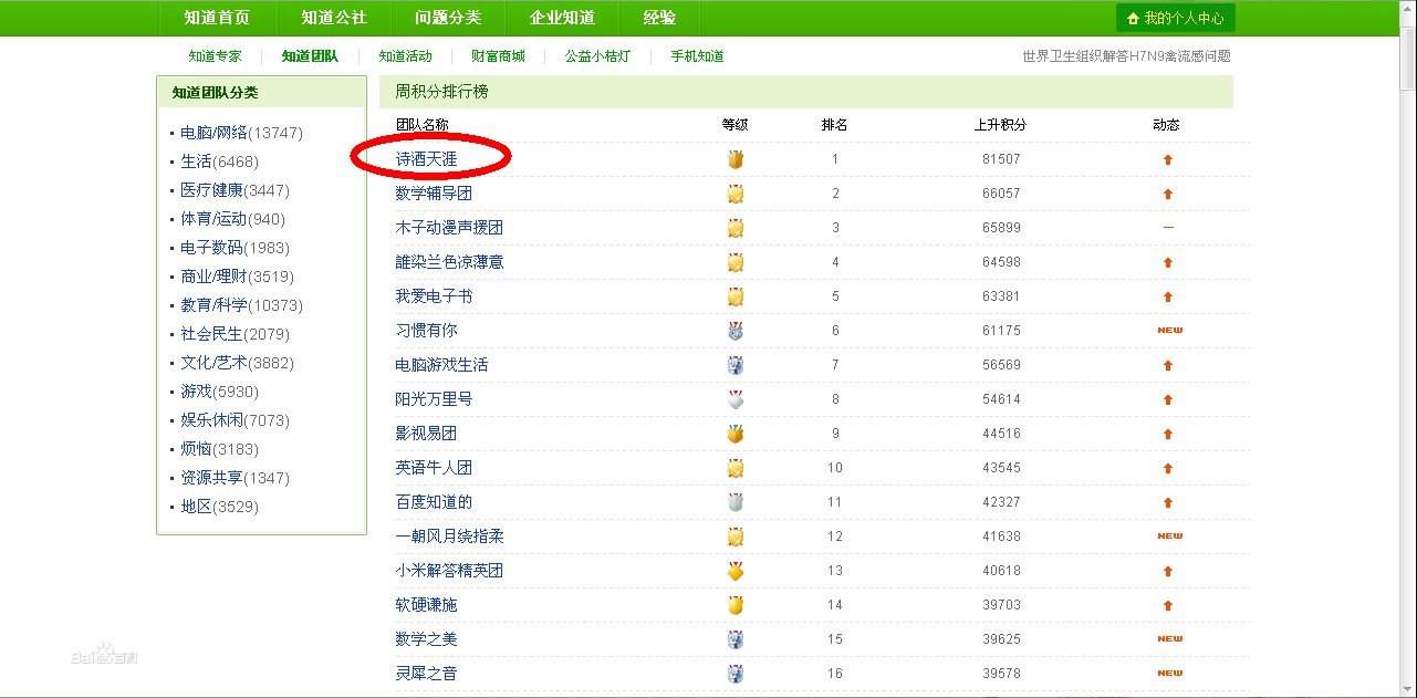 网站排名优化_怎么提高网站seo优化关键字排名_排名精灵seo网站优化百度站长工具