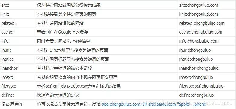 淘宝seo搜索优化怎么优化_搜索引擎优化_搜索优化引擎的含义