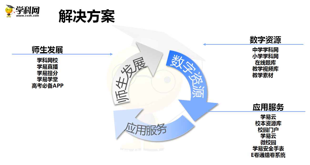 网站优化_网站优化　seo优化_江苏网站搜索引擎优化优化