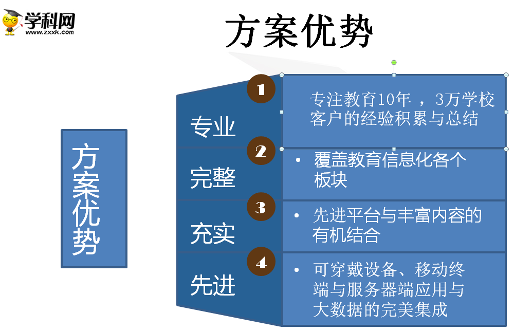 江苏网站搜索引擎优化优化_网站优化_网站优化　seo优化