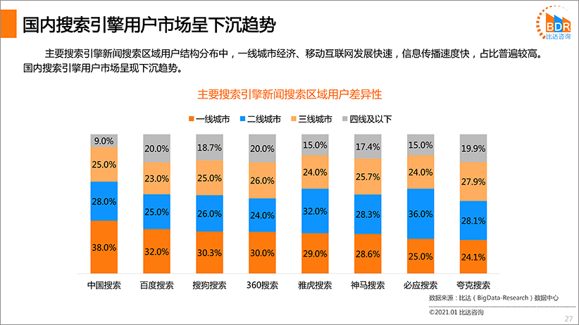 淘宝seo搜索优化怎么优化_搜索引擎优化_昆明搜索优化整站优化