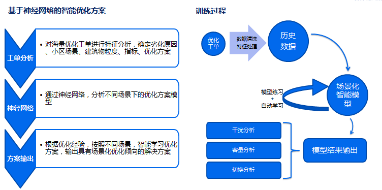 广州网站优化-广州seo-网站优化_网站优化_外贸网站优化