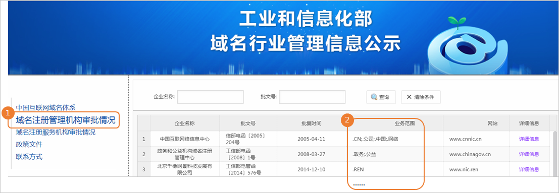 网站制作_制作贺卡网站_制作照片的网站