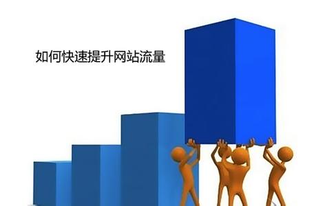 网站优化_外贸网站优化_江苏网站搜索引擎优化优化