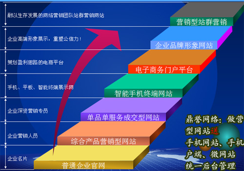 大型 网站 建设 公司_网站建设_新疆西部建设股份有限公司网站