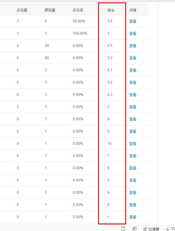 网站排名优化_排名精灵seo网站优化百度站长工具_怎么提高网站seo优化关键字排名