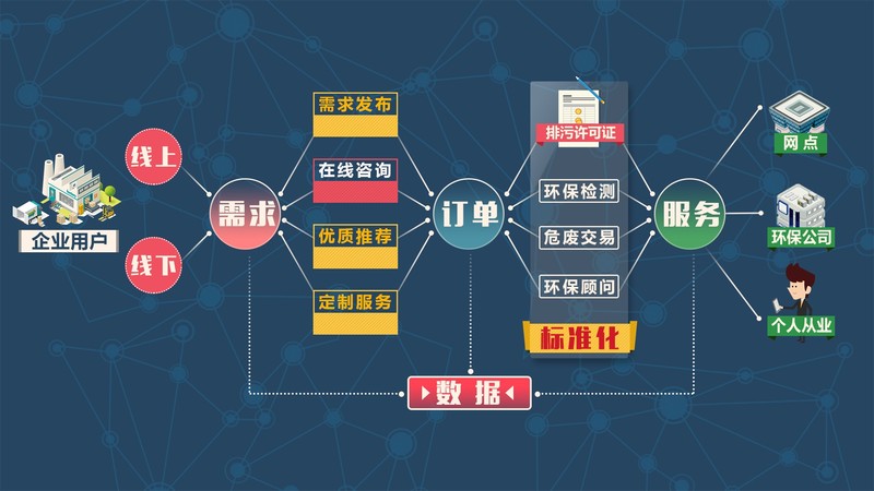 网站制作_flash网站在线制作_制作照片网站