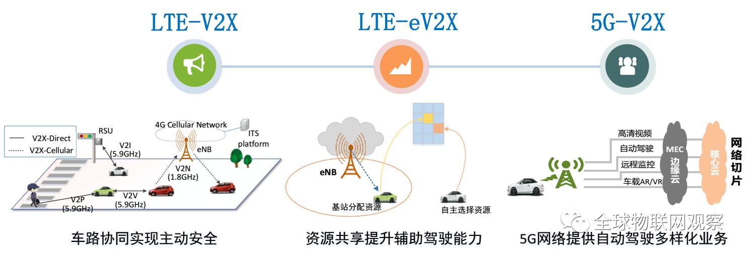 网站建设_广东省石油化工建设集团公司网站_自己如何建设外贸网站建站