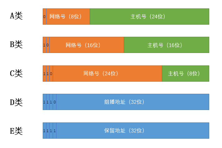 无法访问您可能没有权限使用网络资源请_权限不足无法访问_无法访问没有权限使用网络资源