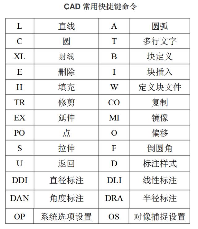 电脑图标拖动就复制怎么弄_图标拖动复制弄电脑怎么弄_图标拖动复制弄电脑没反应