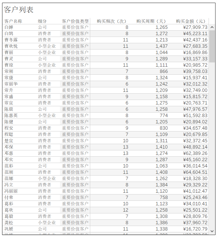 堆积图批量更改数据_堆积图怎么显示百分比_如何调整堆积图的数据顺序