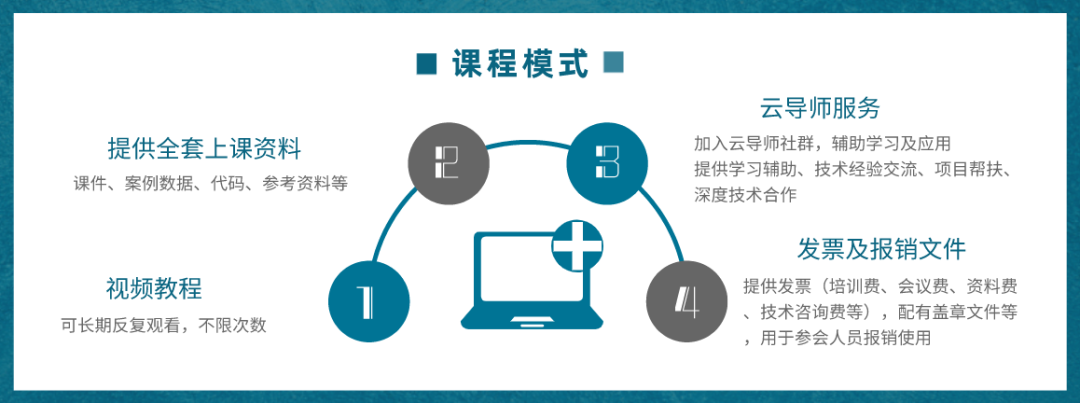 如何调整堆积图的数据顺序_堆积图批量更改数据_堆积图怎么显示百分比