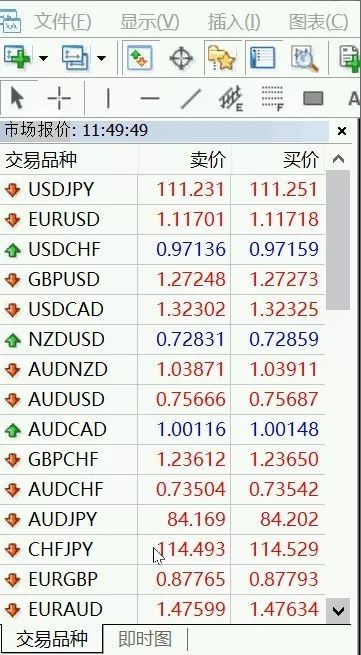 电脑桌面图标拖动就复制图标_电脑图标拖动就复制怎么弄_图标拖动复制弄电脑怎么弄