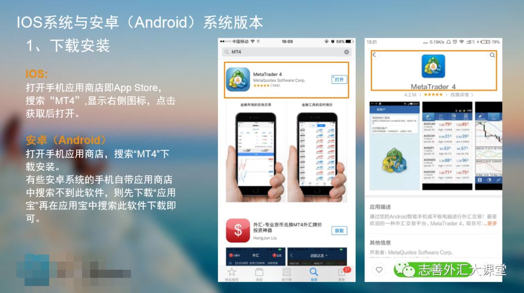 图标拖动复制弄电脑怎么弄_电脑图标拖动就复制怎么弄_电脑桌面图标拖动就复制图标