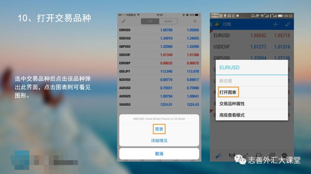 电脑图标拖动就复制怎么弄_图标拖动复制弄电脑怎么弄_电脑桌面图标拖动就复制图标
