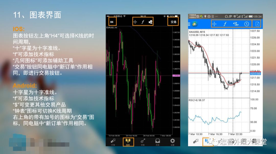 图标拖动复制弄电脑怎么弄_电脑图标拖动就复制怎么弄_电脑桌面图标拖动就复制图标