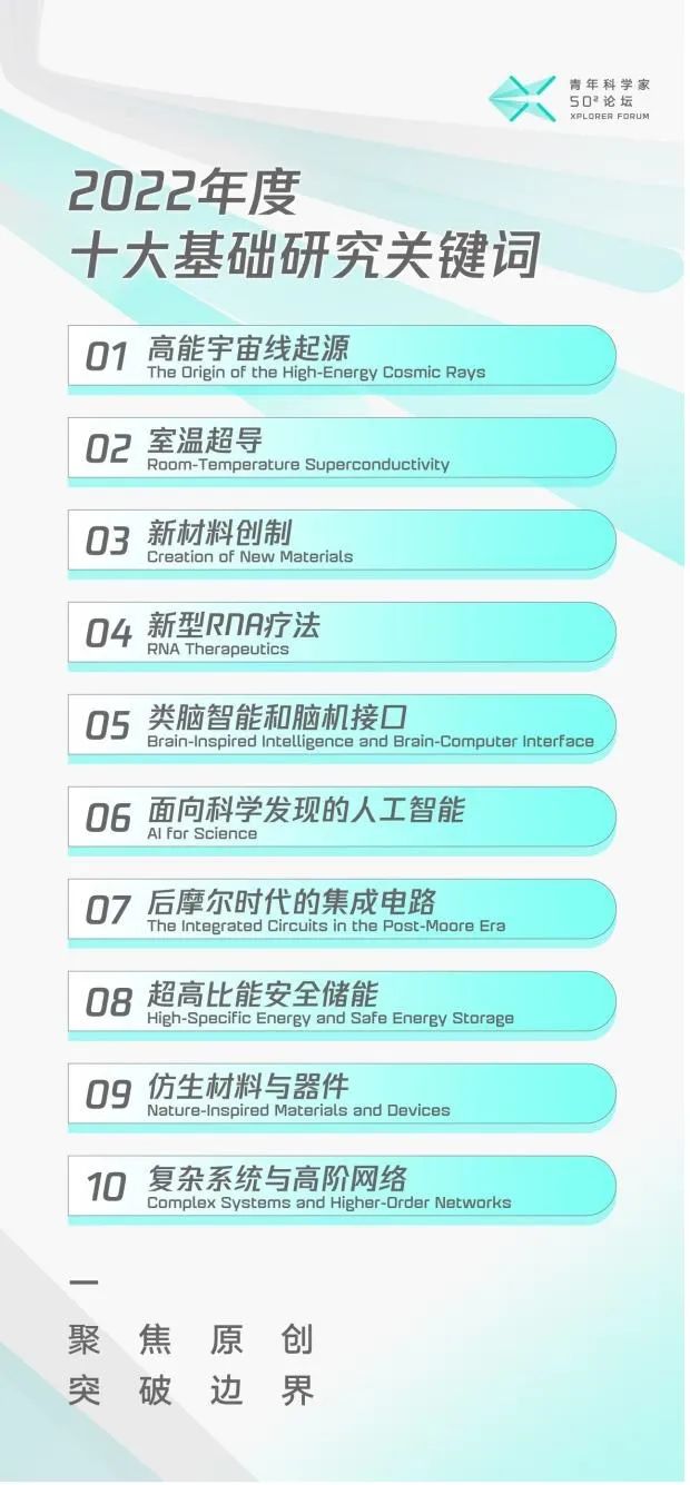 复杂动力系统理论_复杂网络系统与动力学_复杂网络动力学模型