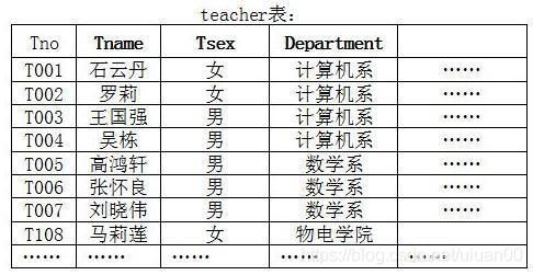 实时数据库是什么意思_实时库种数据有哪些_实时数据库有几种